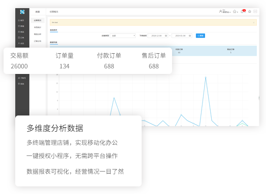 产品介绍